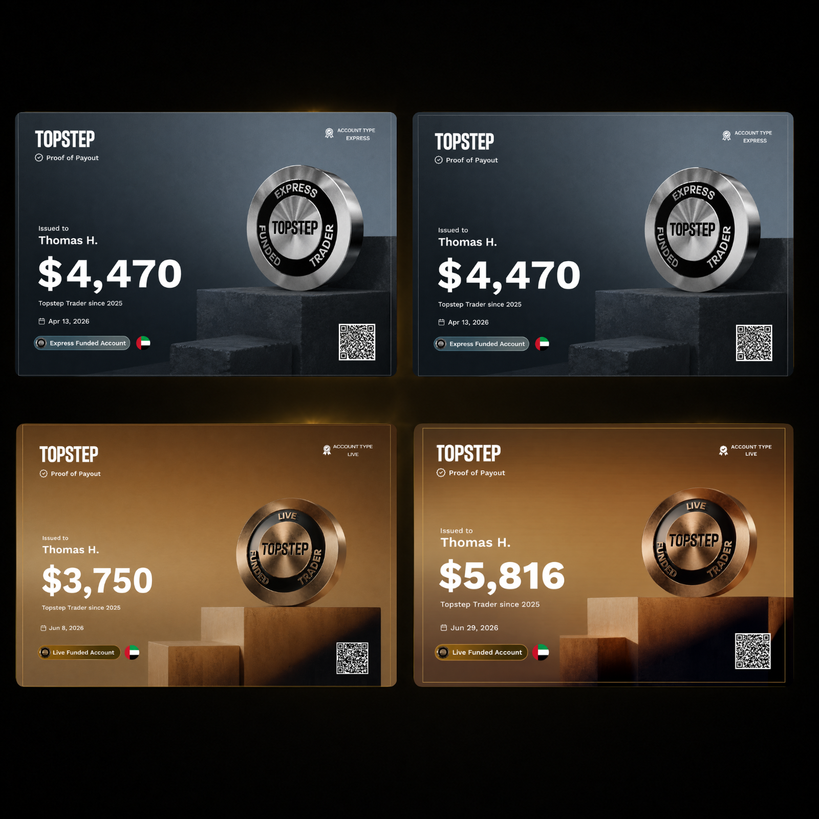 Certificat de payout
